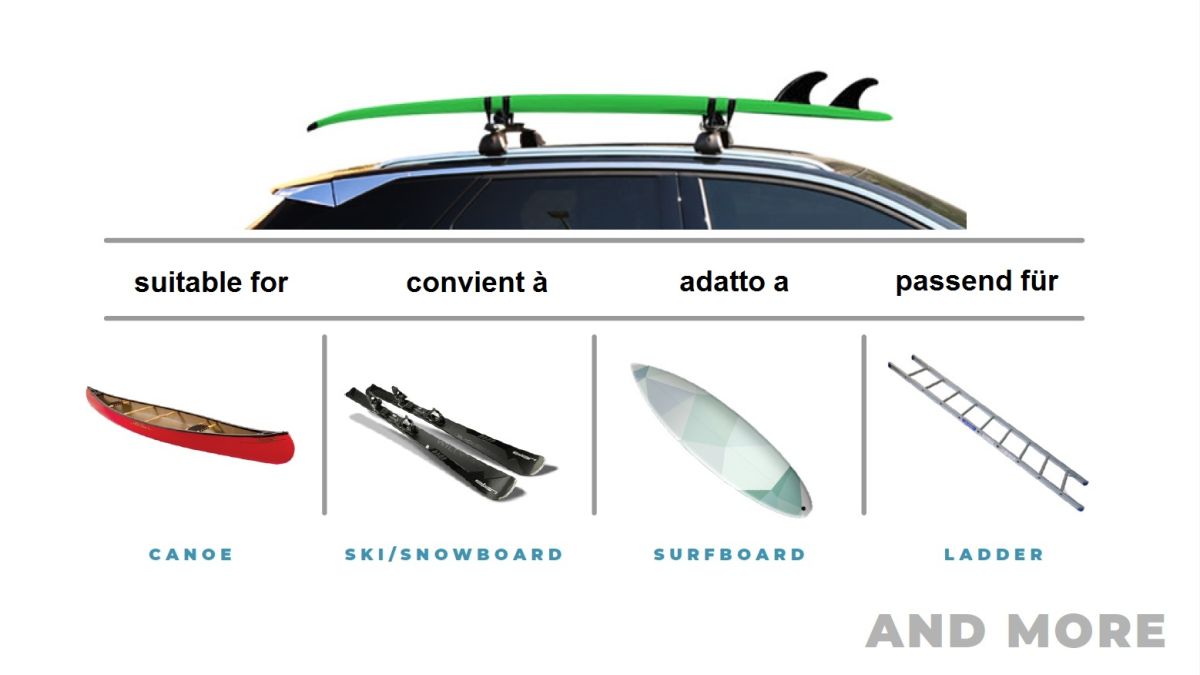 Pad-uri de protectie pentru bare transversale - M (70 cm)