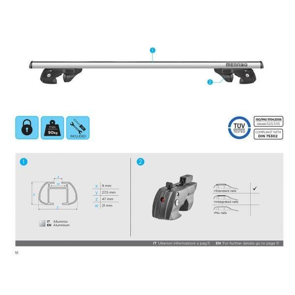 Dacia Sandero II Stepway (2013-2021) - Bare de pavilion transversale Menabo Sherman