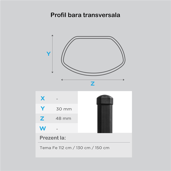 Dacia Logan I (2004-2012) - Bare transversale Menabo Tema Otel