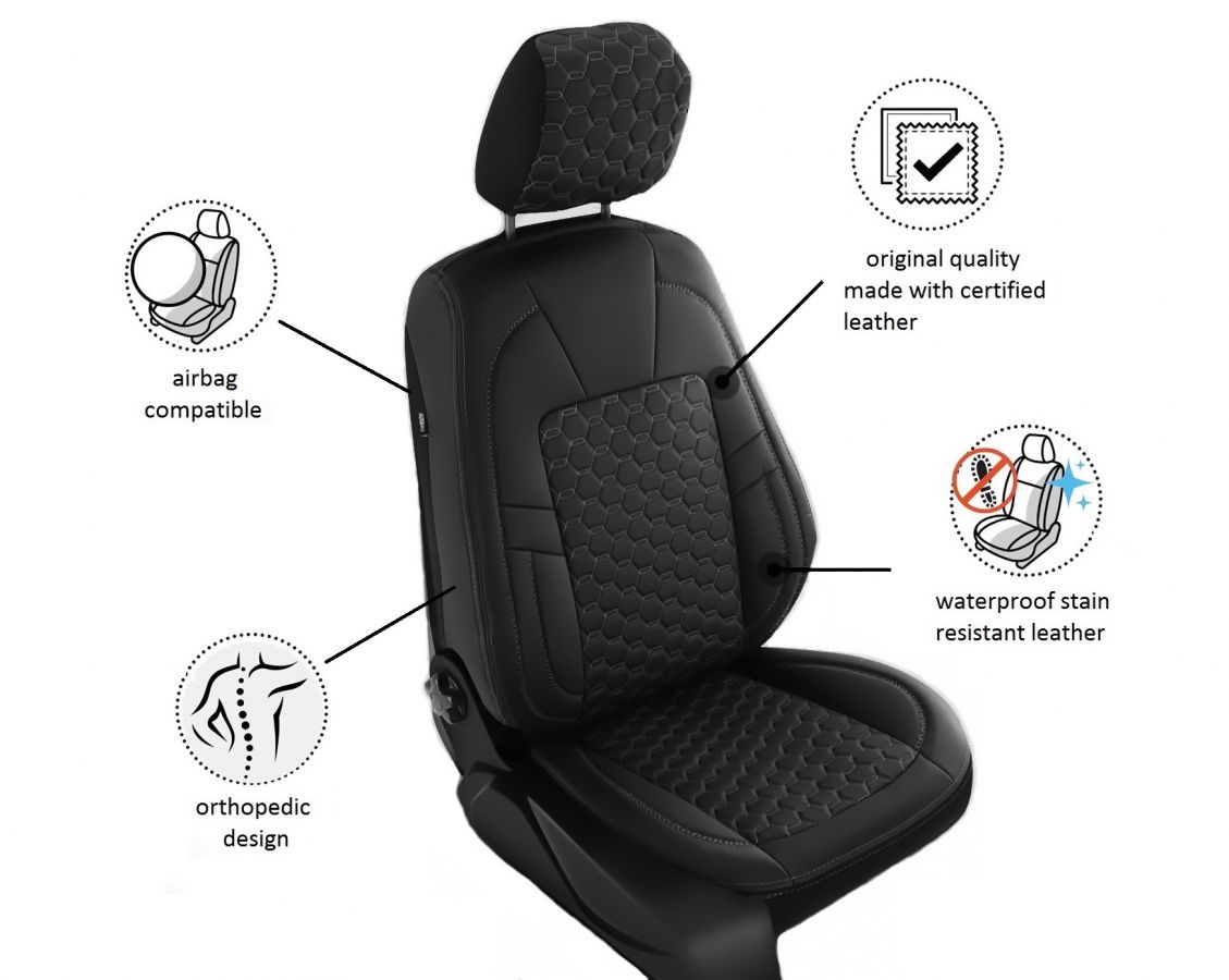 Duster I (2014-2017) - Set Huse scaune Editie Black din Piele Premium - realizate pentru Duster 