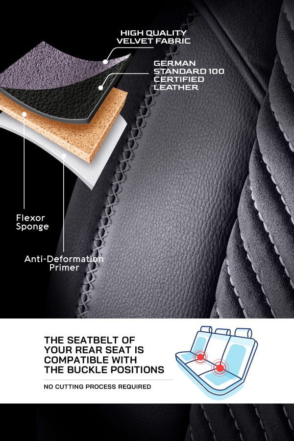 Duster II (2019-2024) - Set Huse scaune Dubai Negru - realizate special pentru Duster