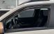 Duster III (2024-2025) - Deflectoare de aer fata (Dacia Original)