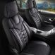 Sandero III / Stepway III (2020-2024) - Set Huse scaune Toronto - realizate special pentru Sandero